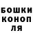 Канабис AK-47 FORZA WORLD